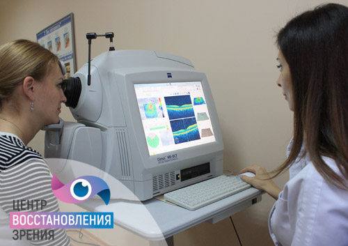 диагностика зрения при глаукоме